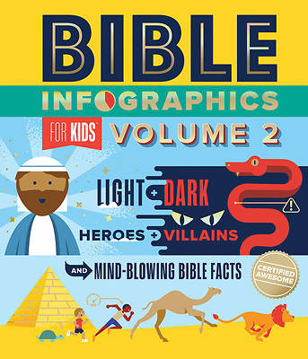 Bible Infographics for Kids Vol. 2
