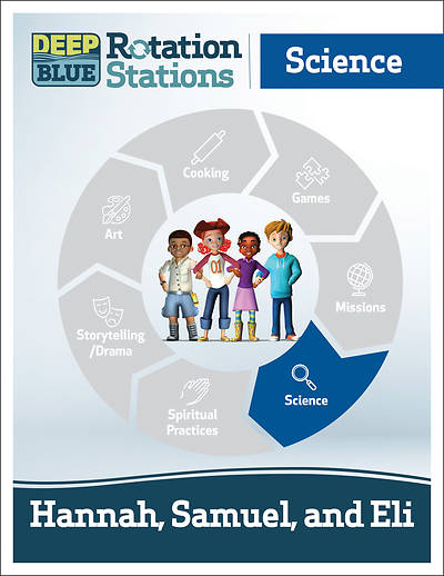 Picture of Deep Blue Rotation Stations: Hannah, Samuel and Eli - Science Station Download
