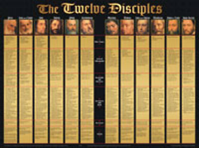 Picture of The Twelve Disciples Wall Chart - Laminated